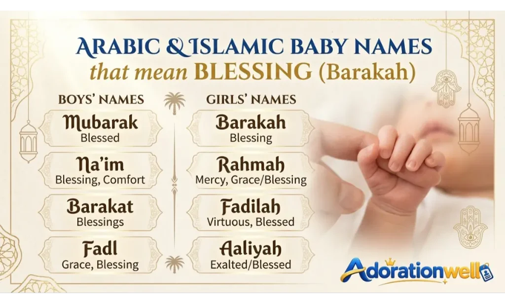Arabic and Islamic Baby Names That Mean Blessing