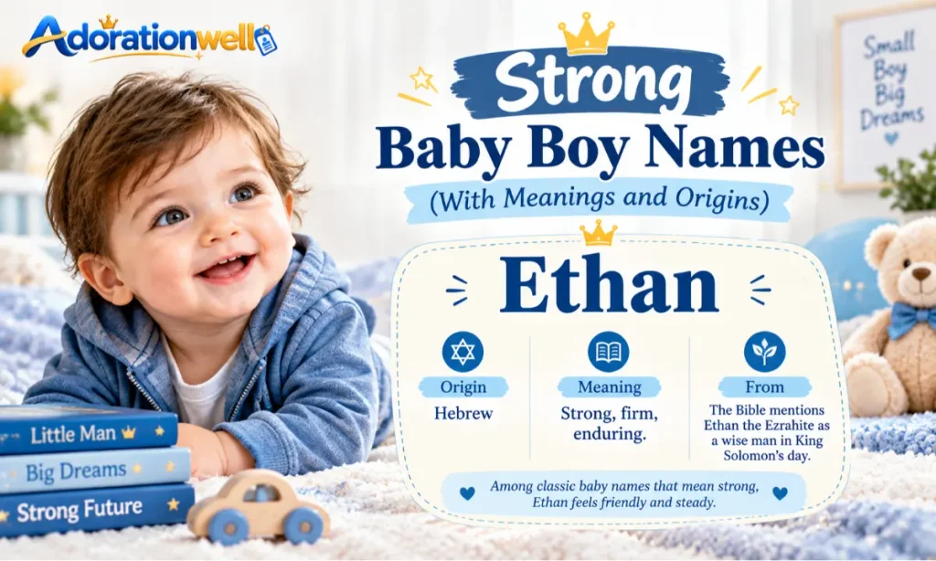 Strong Baby Boy Names